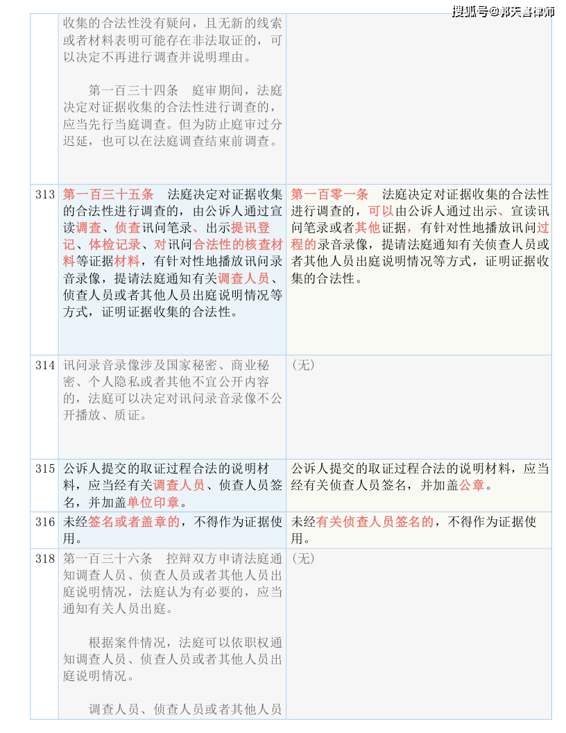 香港正香港正版资料｜最佳释义解释落实_oh60.55.17